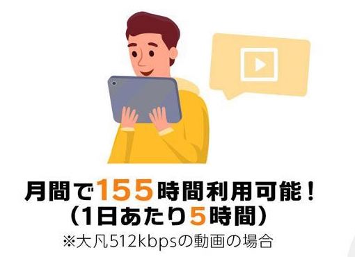 Ex Wi-Fi CLOUD 口コミ：業界最安級ポケットWi-Fiの評判とは？