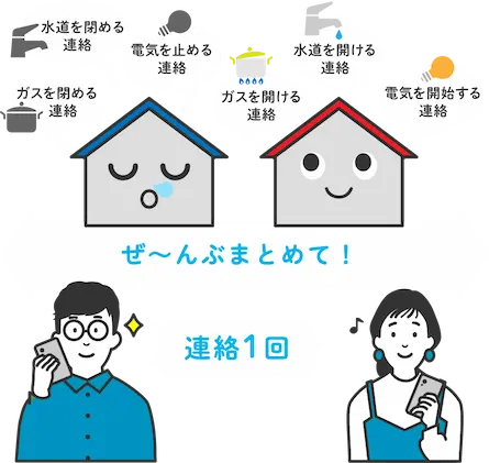 まるっと！一括引越し窓口の口コミ・評判は？手続きの流れとメリットを解説！