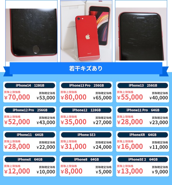 ワッピーでiPhoneを高額買取！口コミ・評判と実際の流れを徹底解説