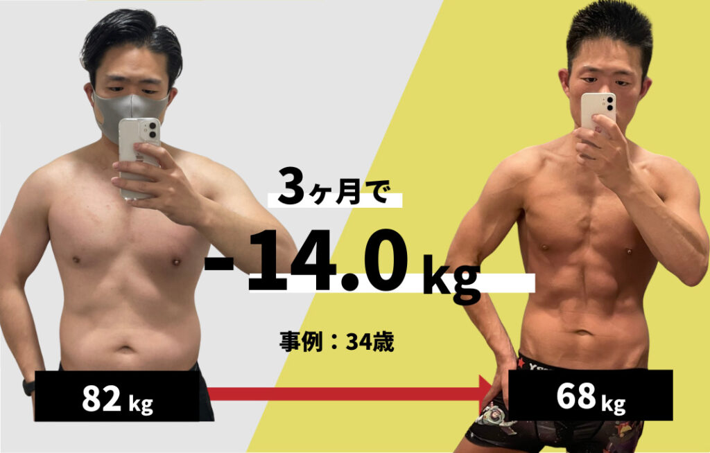 【ダイエット】THE PERSONAL GYM(パーソナルジム)の口コミ・評判から分かる魅力【トレーニング】