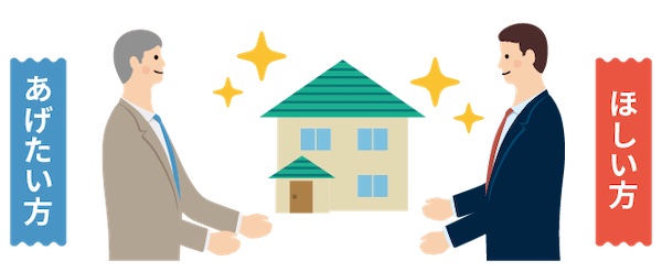 空き家の悩みを解決！「みんなの０円物件」の口コミ・評判を徹底調査【無料物件】
