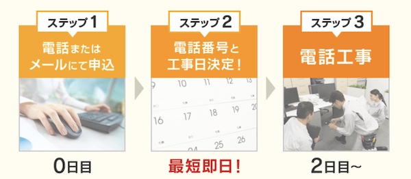 電話加入権.comの口コミと評判は？人気の理由と他社との違い