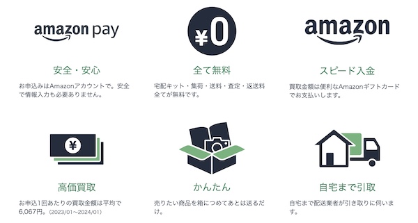 リコマースの口コミ・評判は本当?便利さと安全性とデメリットを紹介