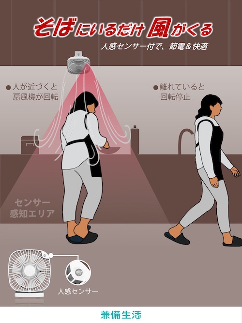 兼備生活のネットショップの口コミ・評判から分かる、ふだん使いできる防災グッズの魅力