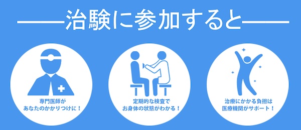 【口コミ・評判】高額治療に悩む方へ｜アトピー・ニキビ治験モニターのすすめ
