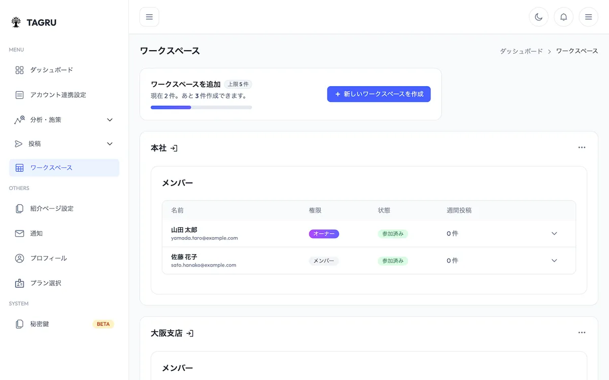 【口コミ・評判】SNS運用の悩みを一発解決！TAGRU（タグル）とは？