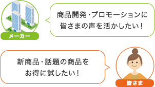 【口コミ・評判】モラタメで得する!無料と少額で試せる秘密