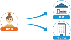 【口コミ・評判】モラタメで得する!無料と少額で試せる秘密