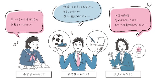【口コミ・評判】中学生の学びが変わる!バーチャル学習塾Wishを選ぶ理由5選