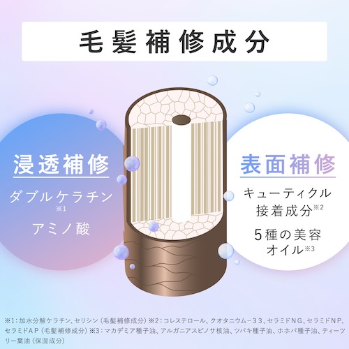 【口コミ・評判】髪のうねり対策におすすめ|SpaniQ(スパニーク)シャントリセットで叶えるツヤ髪習慣