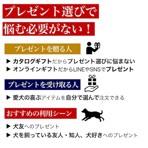 【口コミ・評判】愛犬への贈り物に迷ったら「ギフトパレット」｜ワンちゃん専用カタログギフト完全ガイド