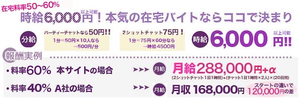 【口コミ・評判】マダムライブとは？在宅・通勤どちらもOK｜主婦に人気のチャットレディの始め方