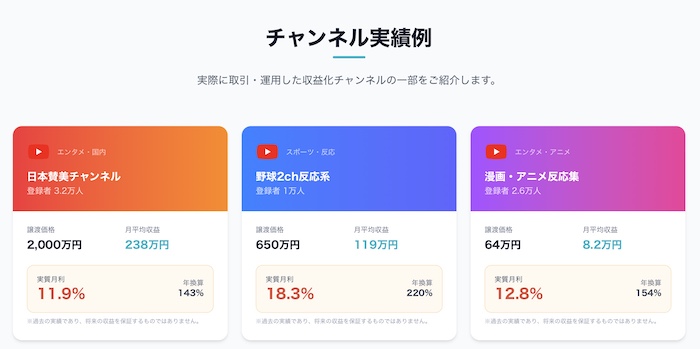 YouTubeチャンネル購入で月利5％超も？スモールM&A「Buyboost（バイブースト）」の仕組みと無料相談の流れ