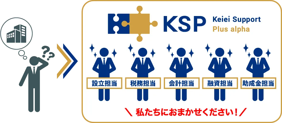 経営サポートプラスアルファの口コミ・評判は？法人化すべきか無料相談で判断できる理由