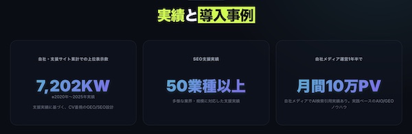 AIO（AI検索最適化）とは？ドットアンドノードの診断で“AIに選ばれる条件”を可視化