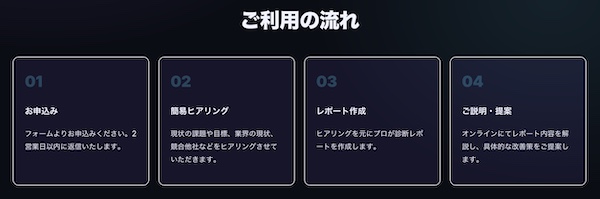 AIO（AI検索最適化）とは？ドットアンドノードの診断で“AIに選ばれる条件”を可視化