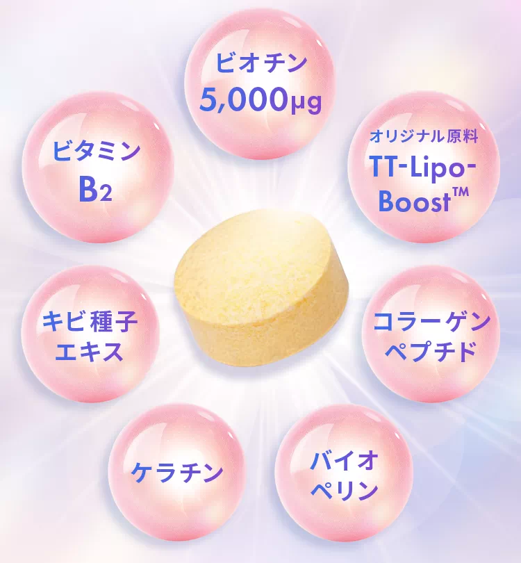 【口コミ・評判】高濃度ビオチンサプリはどう選ぶ？mamome（マモミー）の特徴・成分・続けやすさを解説