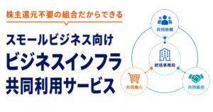 【エキスパーツ福利厚生】月額2,980円で専門家相談から営業支援まで利用できる会員サービスとは?