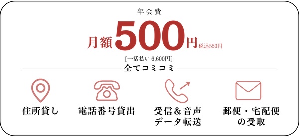 【口コミ・評判】和文化推進協会とは?年会費6,000円で利用できる副業・起業支援プランを紹介