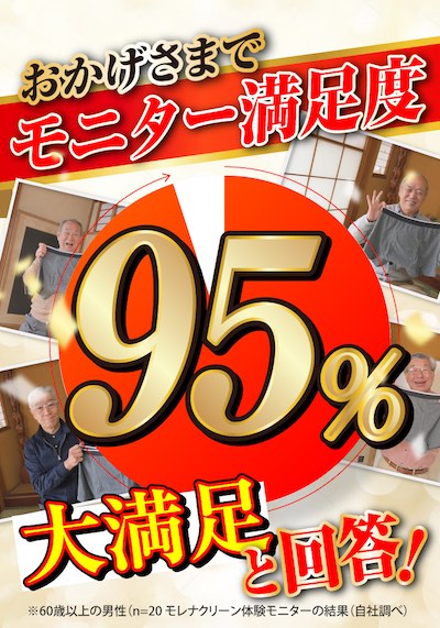 男性の尿漏れ対策におすすめ!モレナクリーンの特徴・口コミ・選ばれる理由を徹底解説