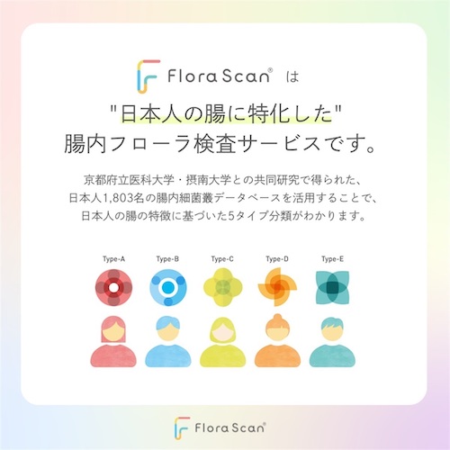 【口コミ・評判】プリメディカショップで人気の腸内フローラ検査とは?Flora Scan(R)・うんちぇっく(R)の特徴を紹介