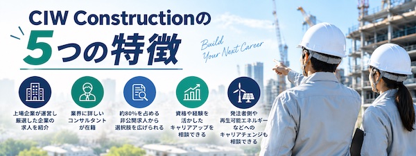 CIW Constructionとは？建設・不動産・エネルギー業界の転職支援の特徴を解説
