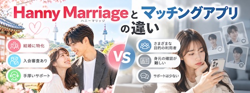 Hanny Marriage（ハニーマリッジ）とは？口コミ・料金・5つの特徴から韓国人男性との出会いまで徹底解説