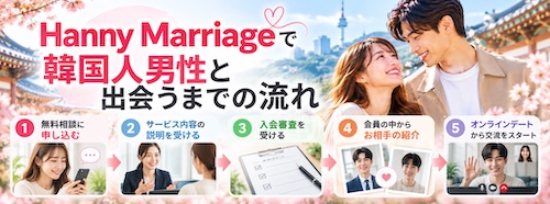 Hanny Marriage（ハニーマリッジ）とは？口コミ・料金・5つの特徴から韓国人男性との出会いまで徹底解説