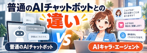 AIキャラ・エージェントとは？ホームページの受付・問い合わせ対応・営業提案を24時間自動化できるAIチャット