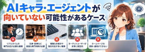 AIキャラ・エージェントとは？ホームページの受付・問い合わせ対応・営業提案を24時間自動化できるAIチャット