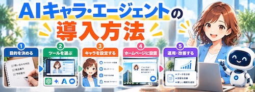 AIキャラ・エージェントとは？ホームページの受付・問い合わせ対応・営業提案を24時間自動化できるAIチャット