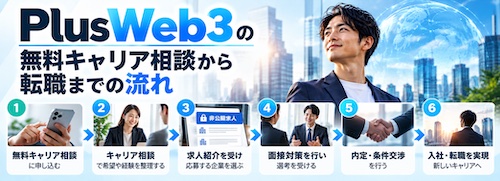 PlusWeb3(プラスウェブスリー)の評判は?Web3・AI・ディープテック転職に特化したキャリア支援サービスを解説