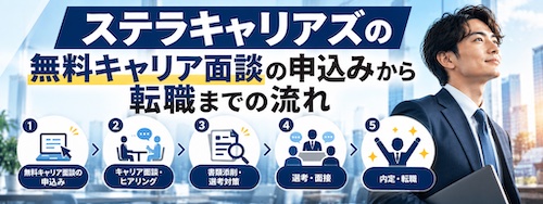 ステラキャリアズ（Stellar careers）の評判・口コミは？コンサル転職に強い理由や実績を徹底解説