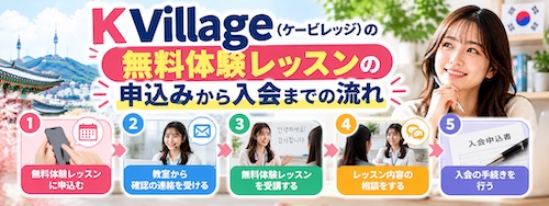 K Village（ケービレッジ）の口コミ・評判は？韓国語教室の特徴や無料体験レッスンを解説