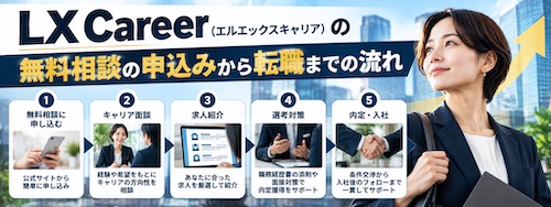 LX Career(エルエックスキャリア)の口コミ・評判は?管理部門特化の強みや無料相談を徹底解説