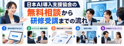 企業向けAI研修の選び方|日本AI導入支援協会の25コースと実践内容を解説