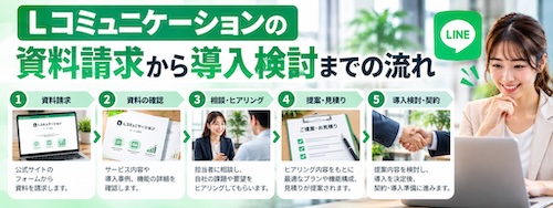 Lコミュニケーションとは?機能・特徴・導入メリット・活用方法を徹底解説